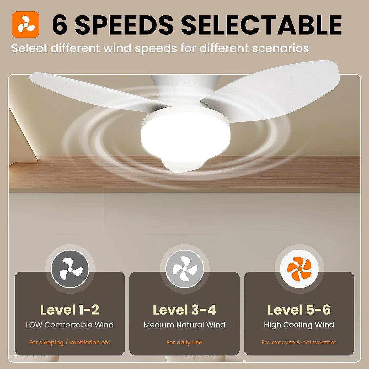 Ceiling fan with speed selection options on a neutral background