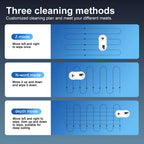Automatic Window Cleaning Robot – Smart Glass Cleaner with Intelligent Edge Detection & Auto Water Spray