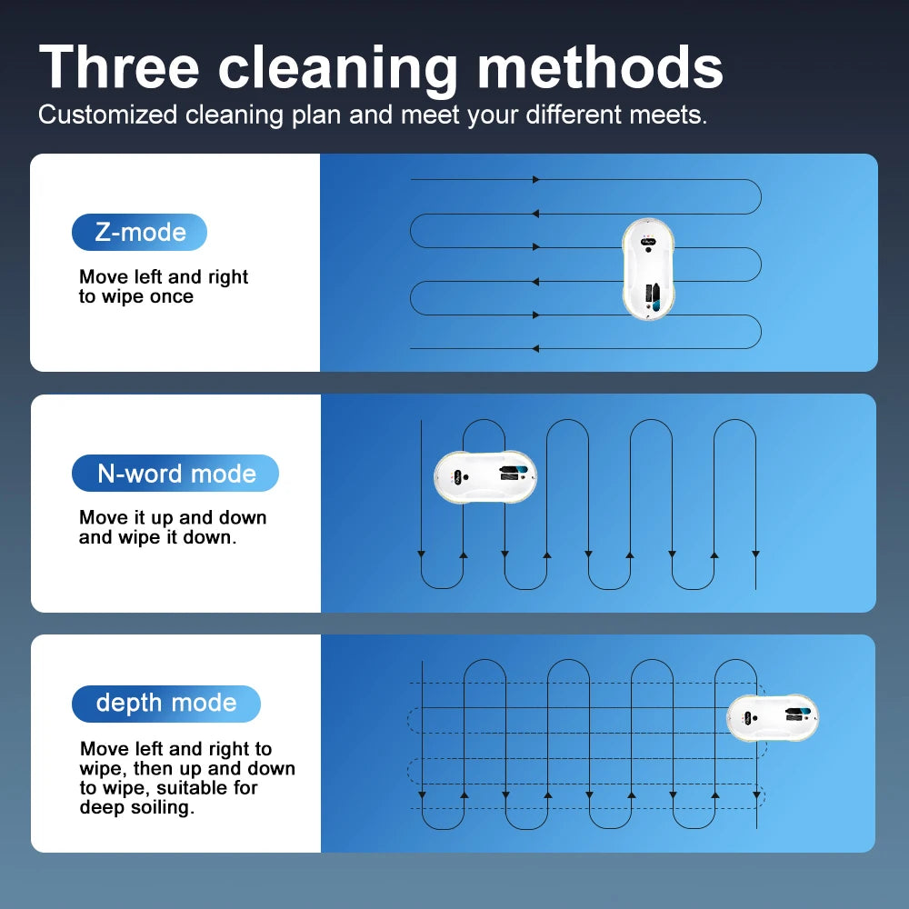 Automatic Window Cleaning Robot – Smart Glass Cleaner with Intelligent Edge Detection & Auto Water Spray