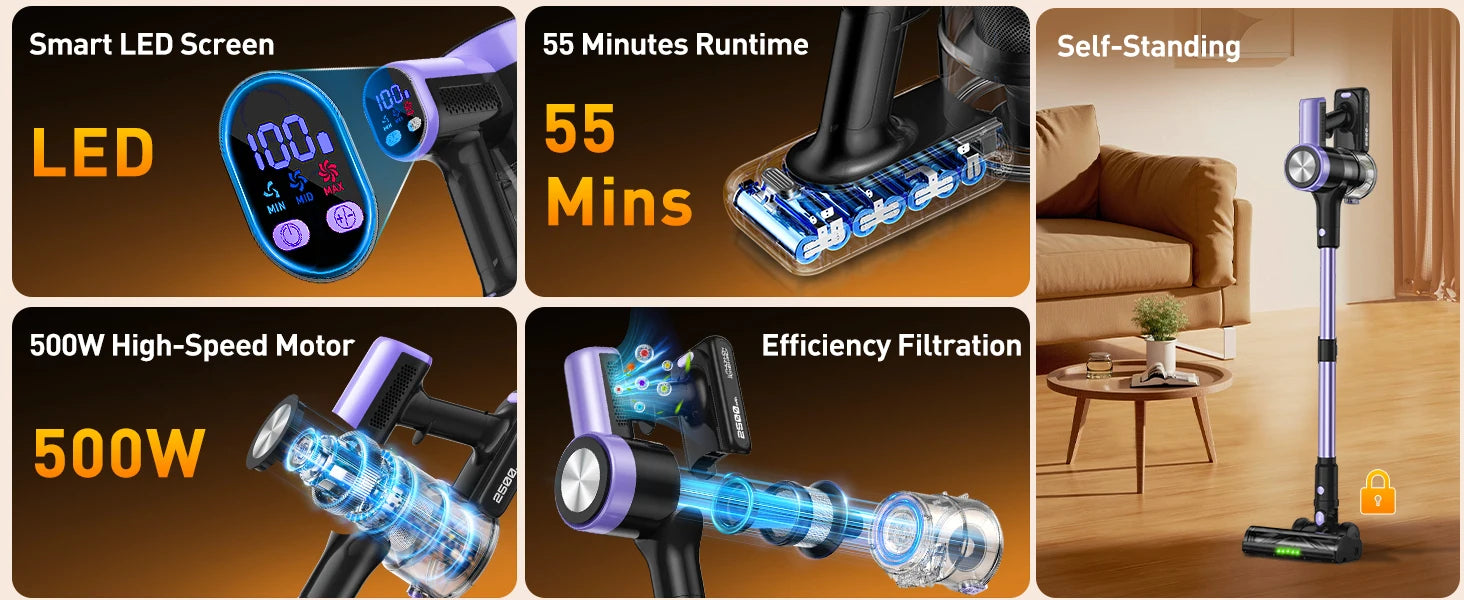 Cordless Vacuum Cleaner 500W 55KPa – Self-Standing Stick Vacuum with LED Display, 60 Min Runtime, Anti-Tangle Brush for Pet Hair & Carpet Cleaning
