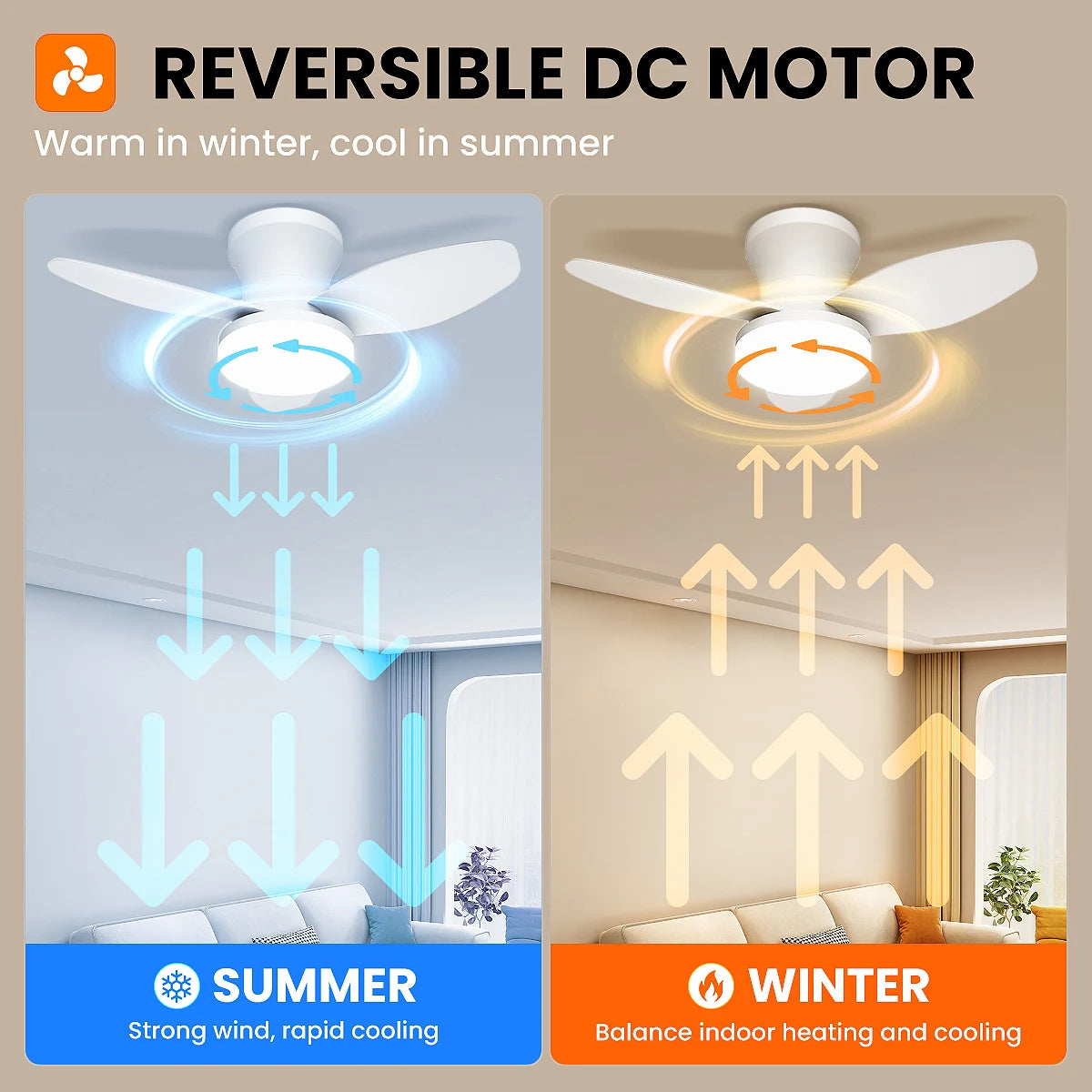 Smart Ceiling Fan with Light – 6-Speed Reversible Quiet Fan with Dimmable LED & Remote Control for Bedroom