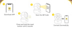 Smart 2K WiFi Security Camera – 360° PTZ Indoor Surveillance with Night Vision & Two-Way Audio