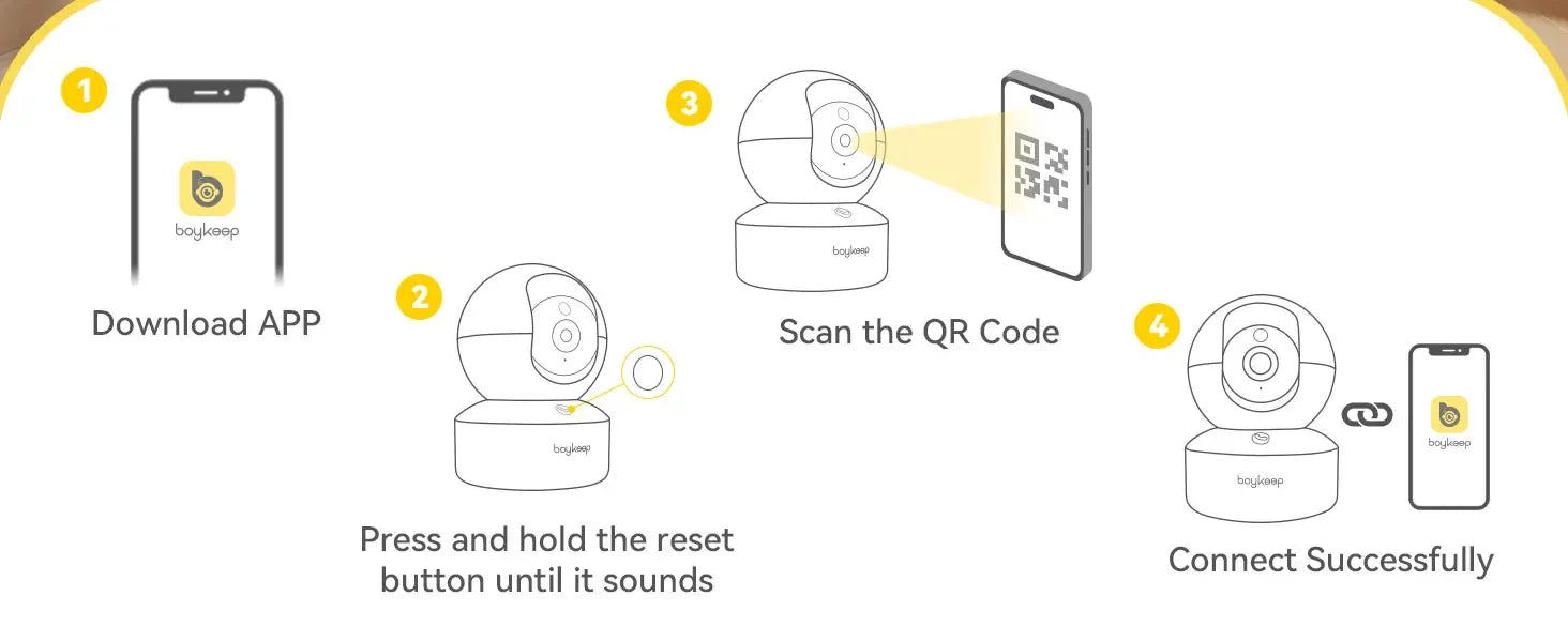 Smart 2K WiFi Security Camera – 360° PTZ Indoor Surveillance with Night Vision & Two-Way Audio