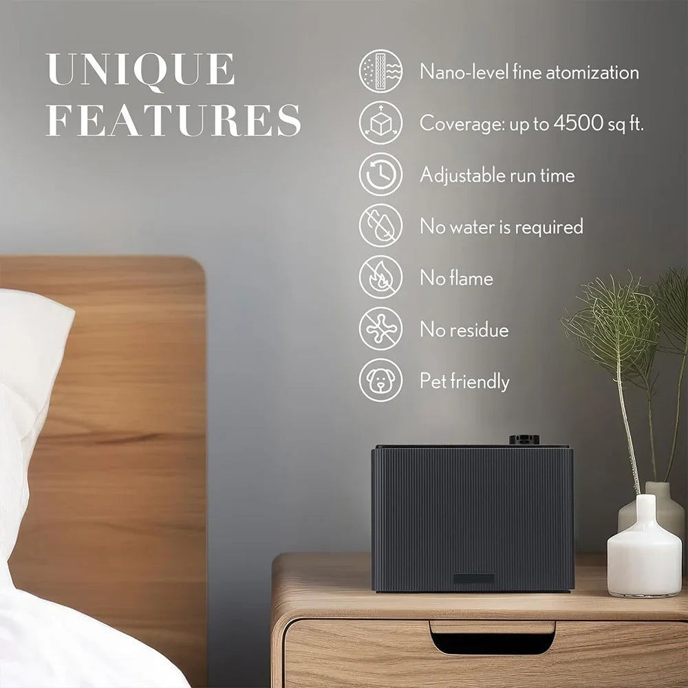 Commercial HVAC Scent Diffuser Machine – 4000M³ Smart Aroma Air Freshener System for Hotels, Offices & Large Spaces
