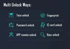 Jazl™ Smart Door Lock — 3D Face Recognition, Fingerprint, PIN & Camera | Keyless Entry Smart Home Security