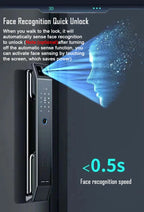Jazl™ Smart Door Lock — 3D Face Recognition, Fingerprint, PIN & Camera | Keyless Entry Smart Home Security