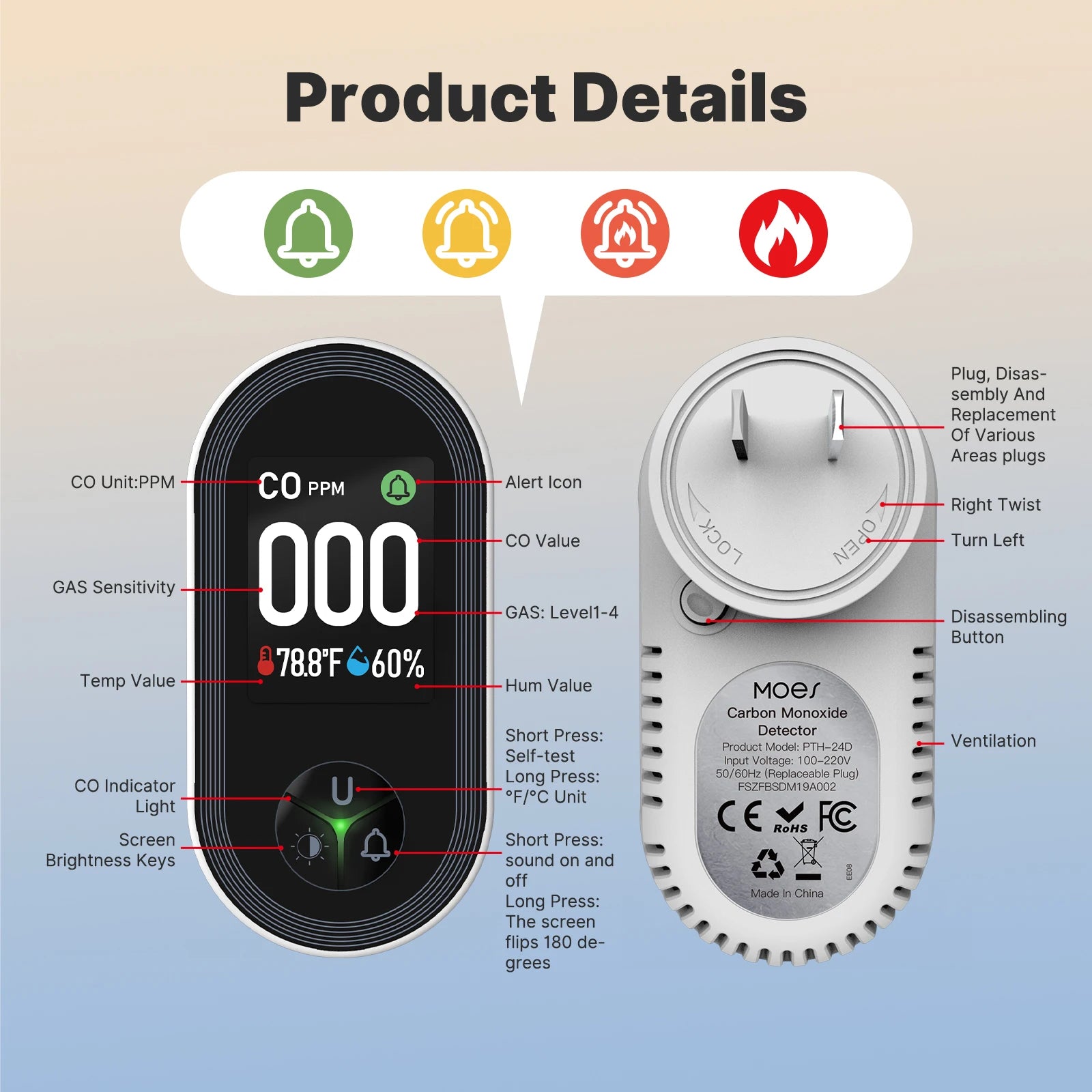 3-in-1 Carbon Monoxide Detector Plug-in – CO Alarm with Temperature & Humidity Display, Home Safety Monitor