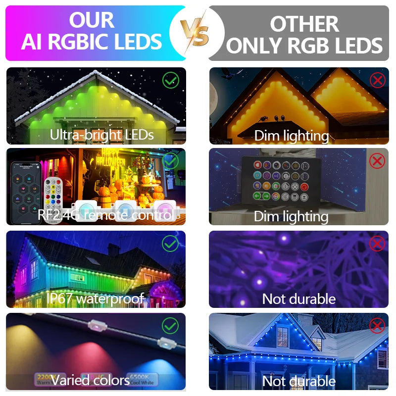 300FT Smart Permanent Outdoor Lights – RGB Color-Changing Eave Lights with App Control, Music Sync & Waterproof Design