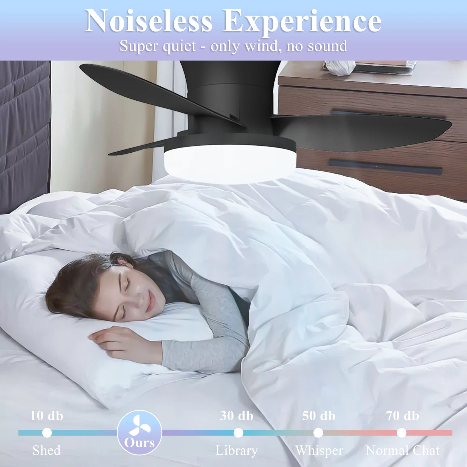 Smart Ceiling Fan with Light – 6-Speed Reversible Quiet Fan with Dimmable LED & Remote Control for Bedroom