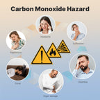 3-in-1 Carbon Monoxide Detector Plug-in – CO Alarm with Temperature & Humidity Display, Home Safety Monitor