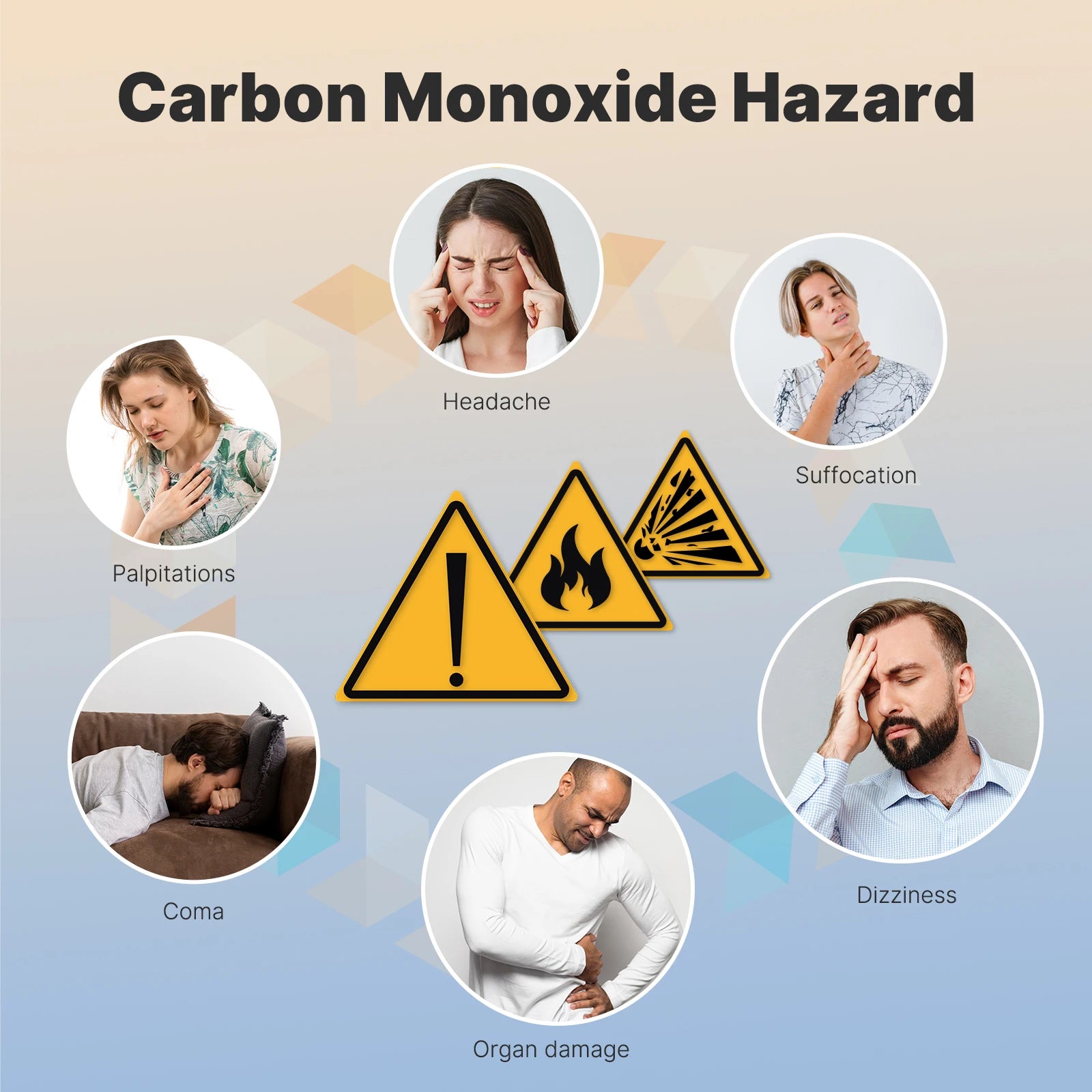 3-in-1 Carbon Monoxide Detector Plug-in – CO Alarm with Temperature & Humidity Display, Home Safety Monitor