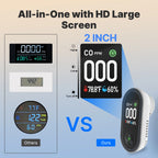 3-in-1 Carbon Monoxide Detector Plug-in – CO Alarm with Temperature & Humidity Display, Home Safety Monitor