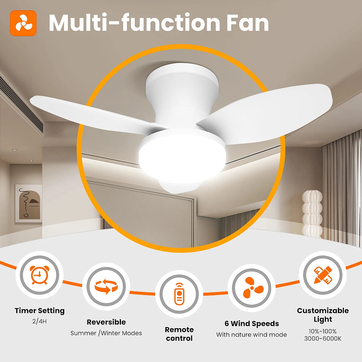 Smart Ceiling Fan with Light – 6-Speed Reversible Quiet Fan with Dimmable LED & Remote Control for Bedroom
