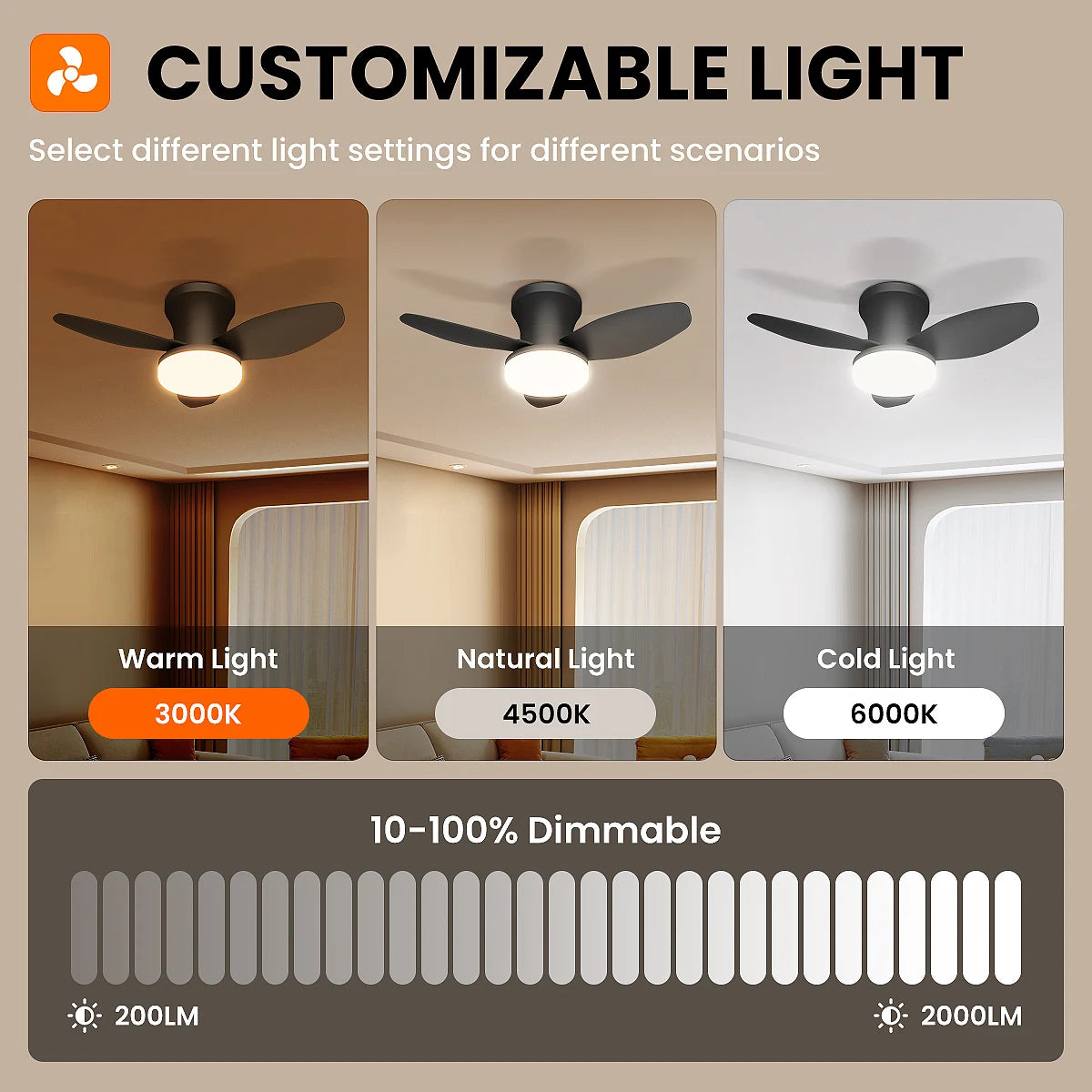 Smart Ceiling Fan with Light – 6-Speed Reversible Quiet Fan with Dimmable LED & Remote Control for Bedroom