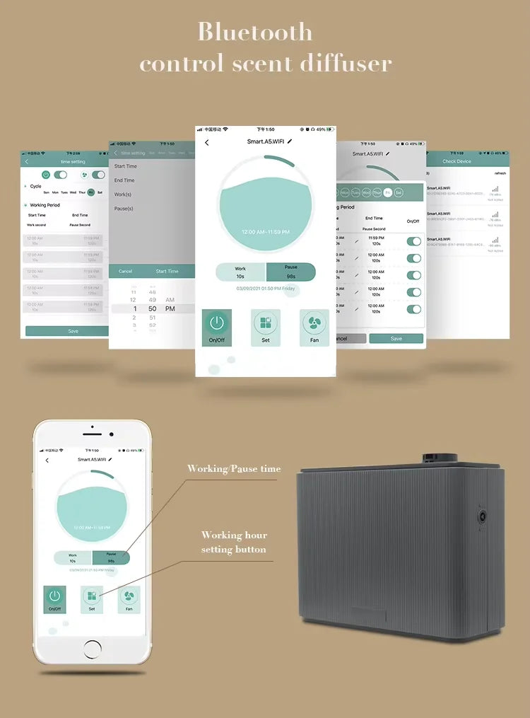 Commercial HVAC Scent Diffuser Machine – 4000M³ Smart Aroma Air Freshener System for Hotels, Offices & Large Spaces