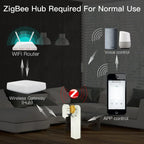 Zigbee Smart Motorized Roller Blinds Motor – Tuya / Smart Life App, Alexa & Google Home Voice Control