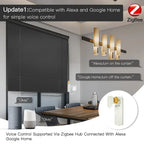 Zigbee Smart Motorized Roller Blinds Motor – Tuya / Smart Life App, Alexa & Google Home Voice Control