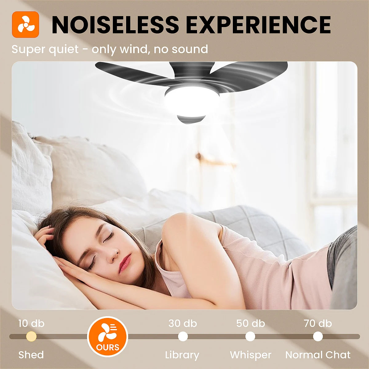 Woman sleeping peacefully with a ceiling fan labeled 'Noiseless Experience' above her.